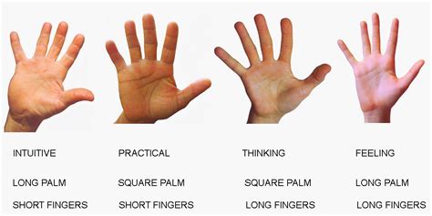 “talking vintage” About different shapes of hands 